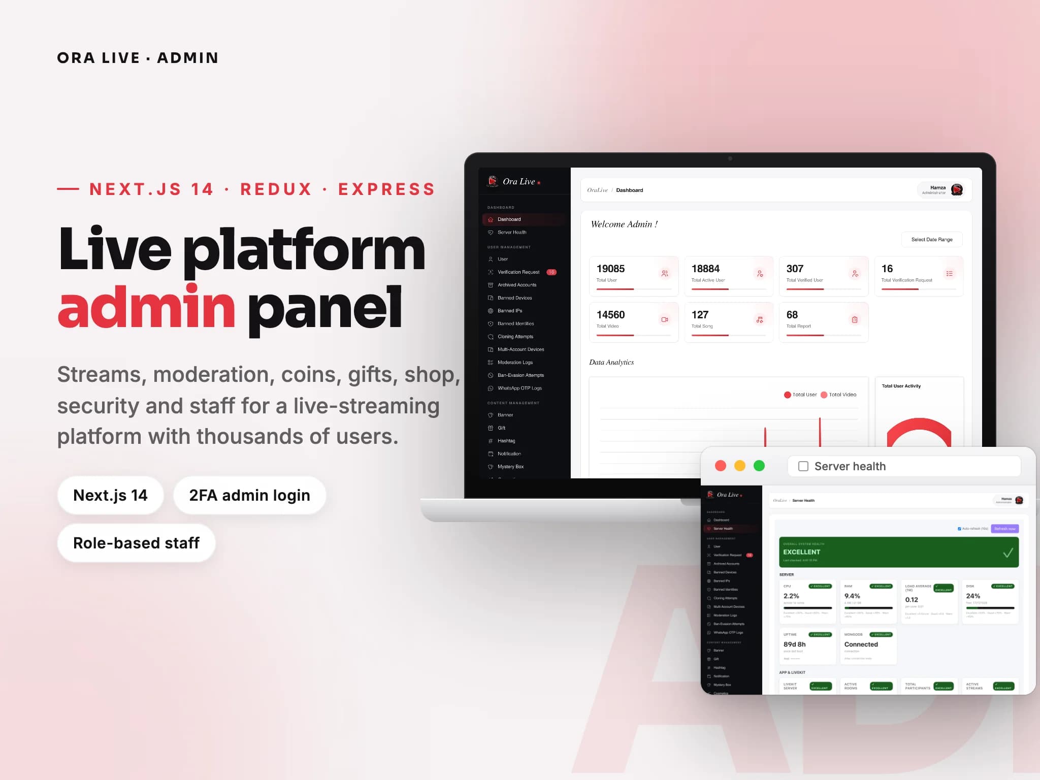 Ora Live admin board: the dashboard with user, video, and report totals on a laptop, and the server health page in a browser window